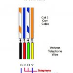 Wiring Diagram For Phone Line | Wiring Library   Cat5 Phone Line Wiring Diagram