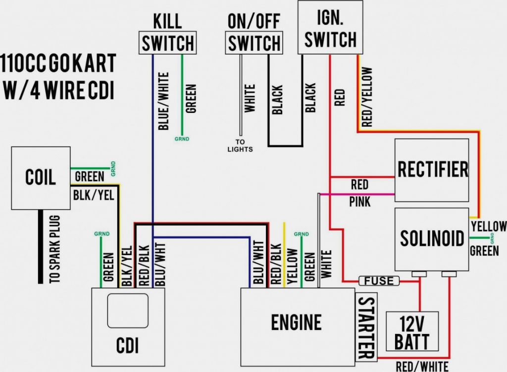 Pioneer Avh-x1500dvd Wiring Diagram