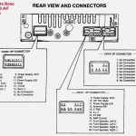Wiring Diagram For Pioneer Deh X3500Ui | Manual E Books   Pioneer Deh X3500Ui Wiring Diagram