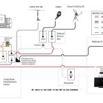 Wiring Diagram For Rv Tv   Data Wiring Diagram Site   Rv Inverter Wiring Diagram