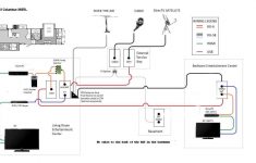 Wiring Diagram For Rv Tv - Data Wiring Diagram Site - Rv Inverter Wiring Diagram