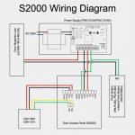 Wiring Diagram For Security Camera | Wiring Diagram   Security Camera Wiring Diagram