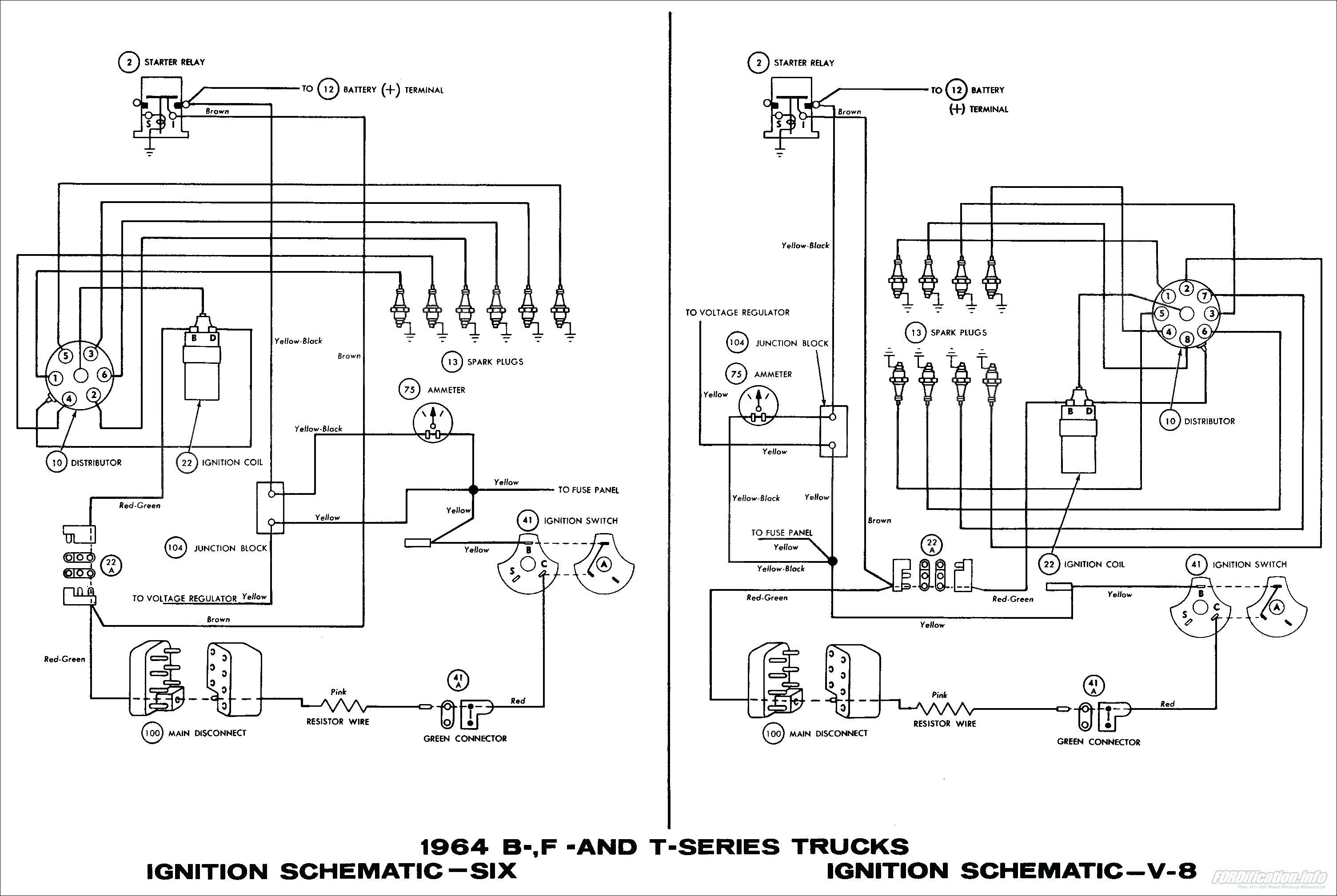 Wiring Diagram For Starter Motor Solenoid | Wiring Library - Starter Solenoid Wiring Diagram