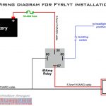 Wiring Diagram For Stebel Air Horn   Wiring Diagrams Hubs   Universal Turn Signal Wiring Diagram