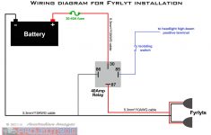 Wiring Diagram For Stebel Air Horn - Wiring Diagrams Hubs - Universal Turn Signal Wiring Diagram
