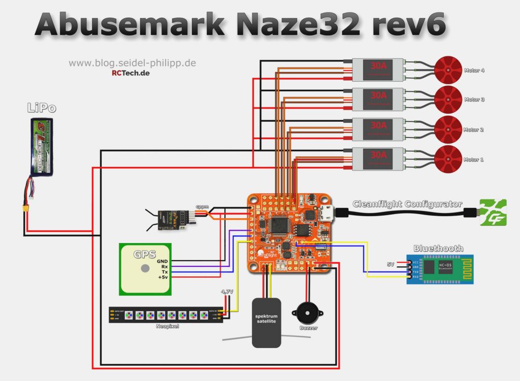 Wiring Diagram For Traeger Grill | Wiring Diagram ... texas traeger wiring diagram 