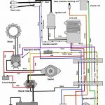 Wiring Diagram For Yamaha 115 Outboard   Wiring Diagrams   Yamaha Outboard Gauges Wiring Diagram