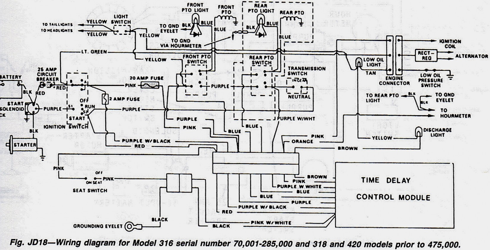 Wiring Diagram For Z425 John Deere | Wiring Diagram - John Deere Z425 Wiring Diagram