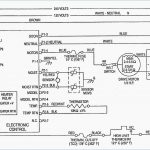 Wiring Diagram Headlights   Deltagenerali   Electric Furnace Wiring Diagram