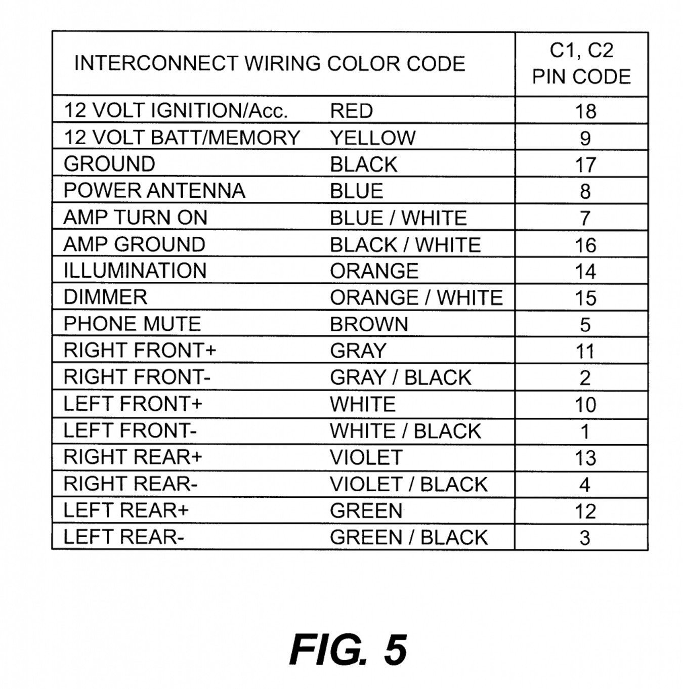 Wiring Diagram Kenwood Ddx372Bt | Wiring Diagram - Kenwood Stereo Wiring Diagram Color Code