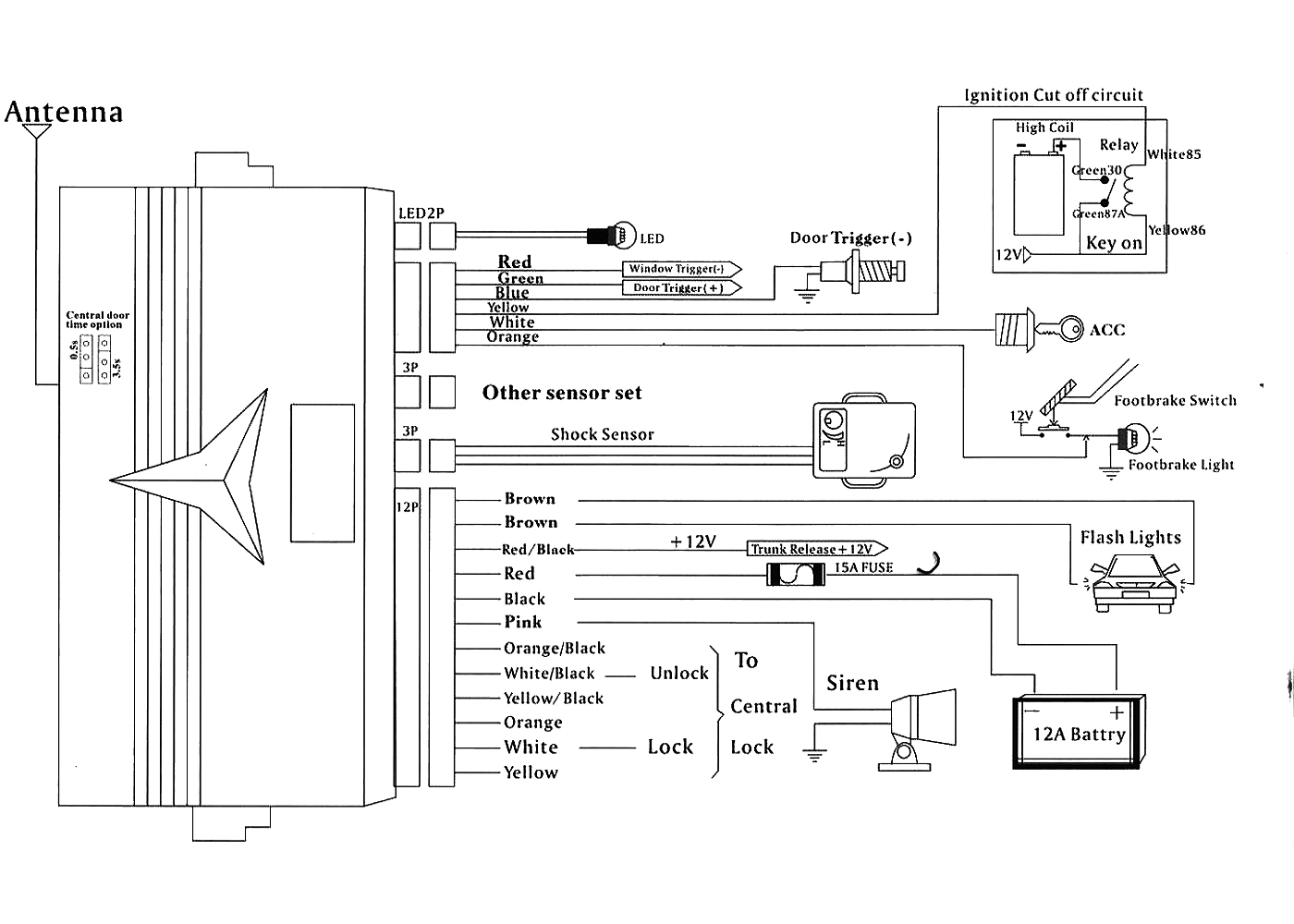 Wiring Diagram Of Car Alarm - Wiring Diagram Detailed - Car Alarm Wiring Diagram