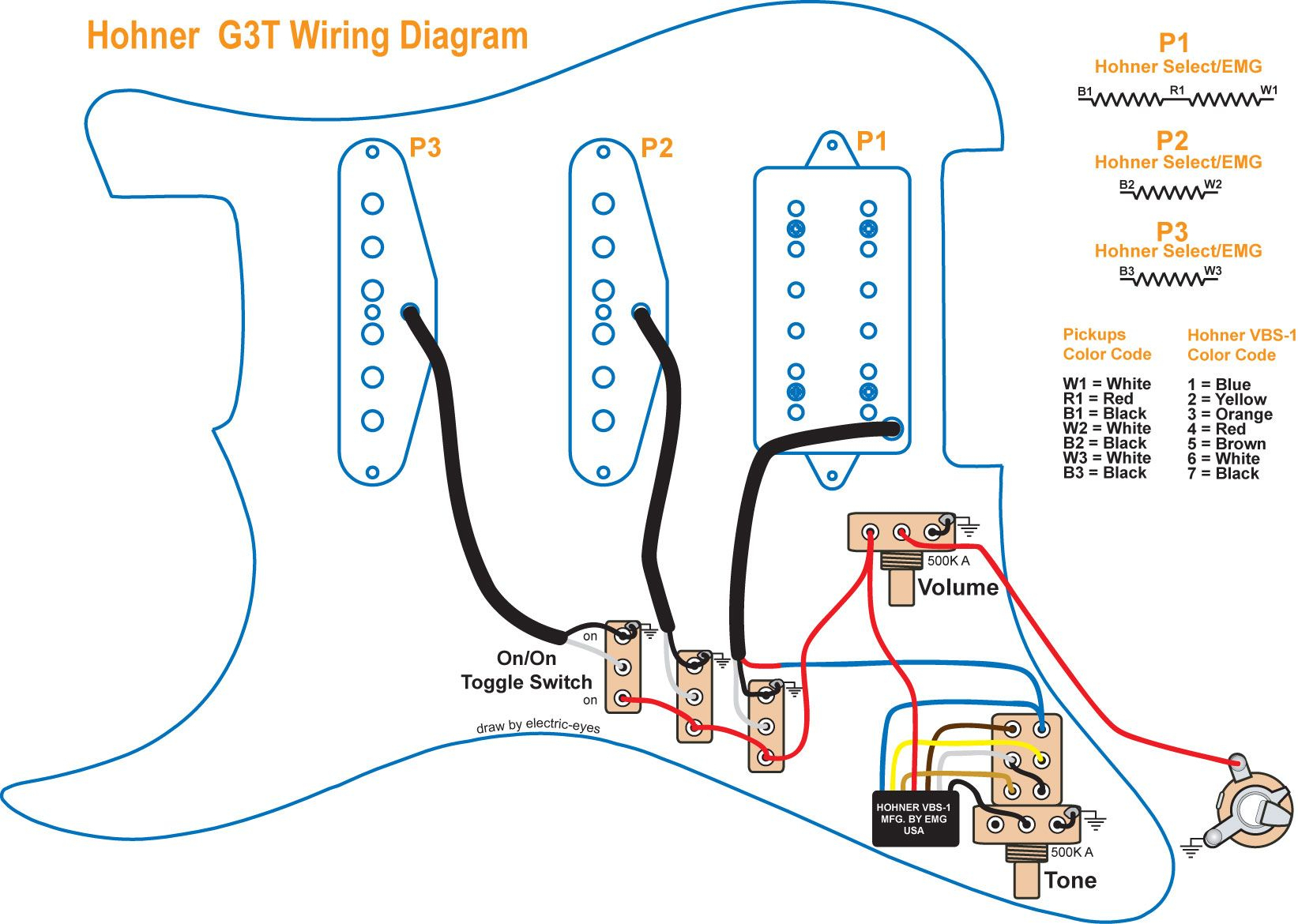Wiring Diagram Of Electric Guitar - Wiring Diagram Detailed - Electric Guitar Wiring Diagram