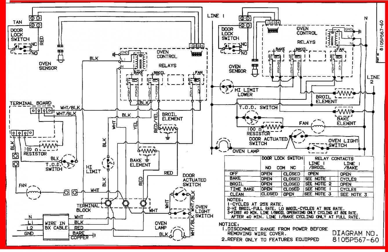 Wiring Diagram Of Refrigerator Pdf | Manual E-Books - Refrigerator Wiring Diagram Pdf
