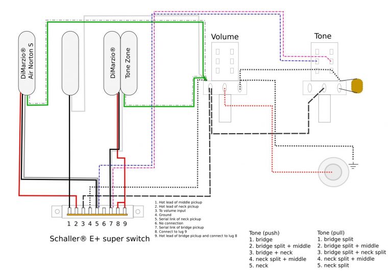 Wiring Diagram Prime Hsh 5 Way Switch Inspirations Guitar Diagrams 2 ...