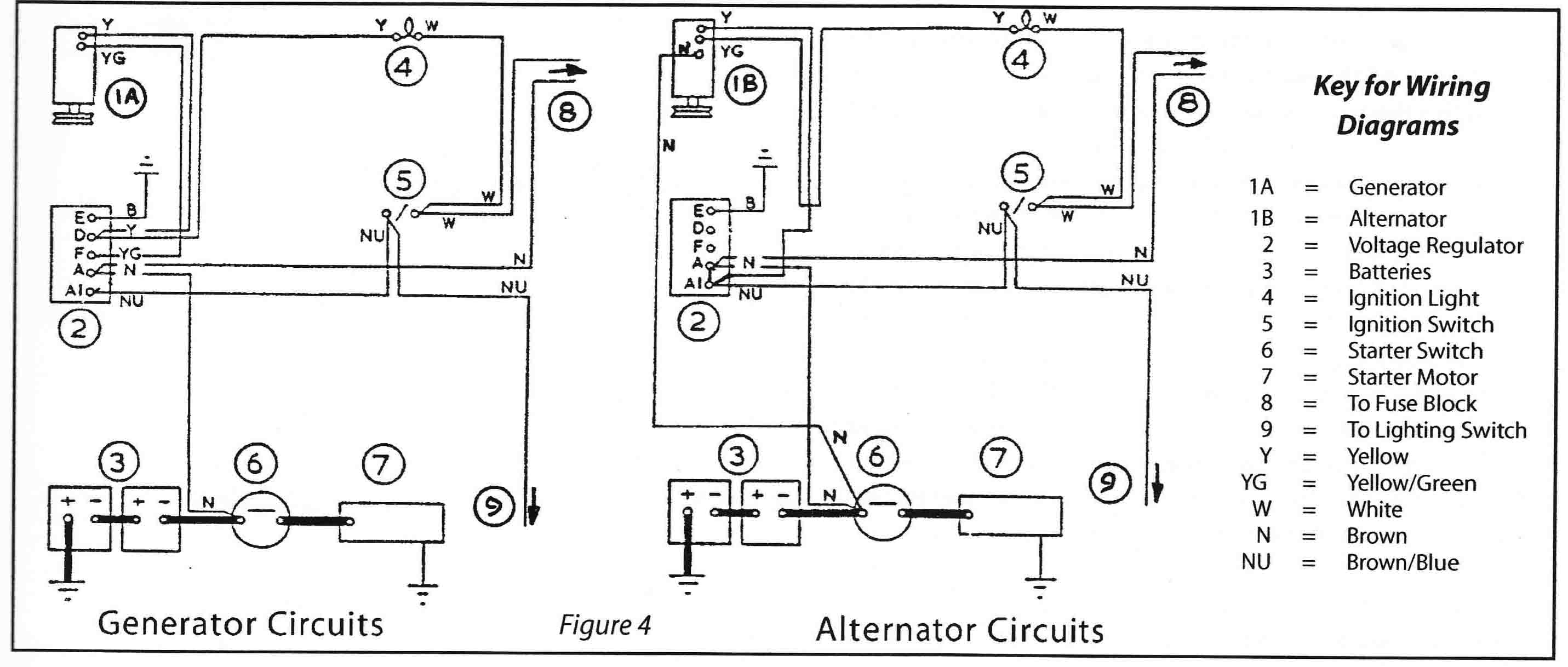 Wiring Diagram Replace Generator With Alternator