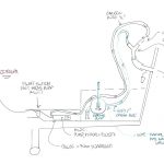 Wiring Diagram Rule Mate Bilge Pumps | Wiring Diagram   Bilge Pump Wiring Diagram