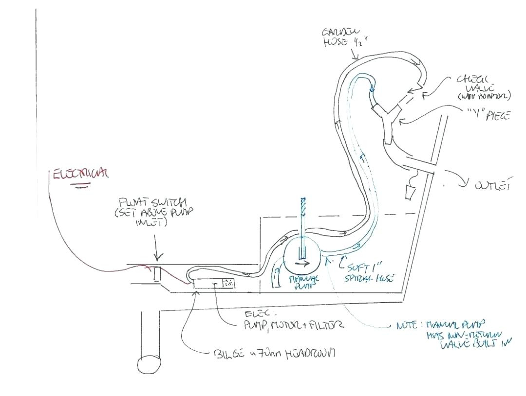 Wiring Diagram Rule Mate Bilge Pumps | Wiring Diagram - Bilge Pump Wiring Diagram