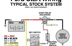 Wiring Diagram Starter Solenoid Wire With Diagrams Kill Switch - Briggs And Stratton Starter Solenoid Wiring Diagram