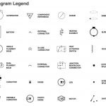 Wiring Diagram Symbol Legend   Wiring Diagram Blog   Electrical Wiring Diagram Symbols