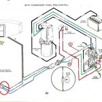 Wiring Diagrams Ezgo 36 Volt For 12 Volt   Wiring Diagrams Hubs   48 Volt Club Car Wiring Diagram