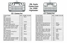 Wiring Diagrams For Pioneer Car Stereos - Data Wiring Diagram Site - Pioneer Mvh-291Bt Wiring Diagram