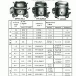 Wiring Diagrams : Refrigeration : Macspares | Wholesale Spare Parts   Refrigerator Compressor Wiring Diagram