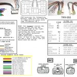 Wiring Harness Diagram | Wiring Library   Scosche Gm2000 Wiring Diagram