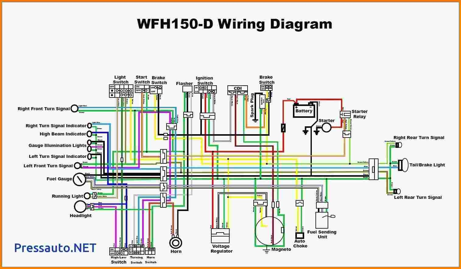 Wiring Harness For Chinese Atv - Wiring Diagram Detailed - Chinese Atv Wiring Diagram 110
