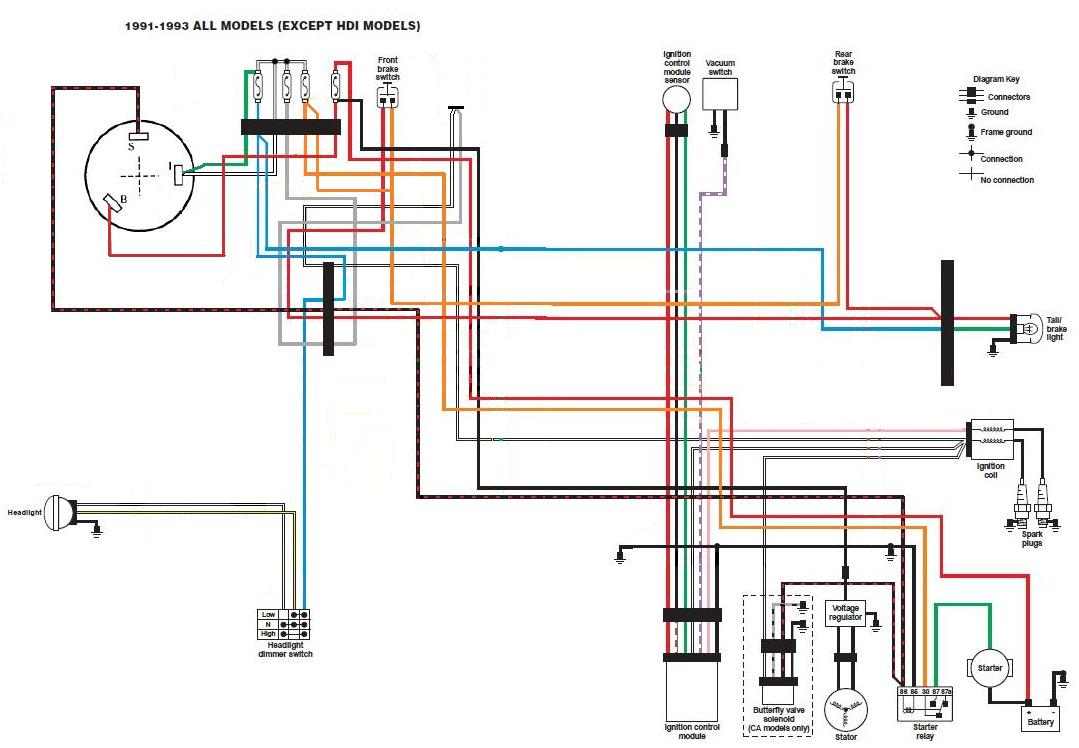 Briggs And Stratton 18 Hp Twin Wiring Diagram