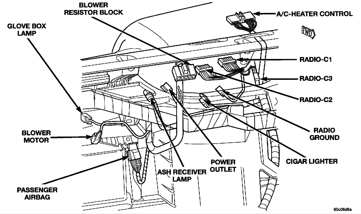 Wiring Harness For Dodge Dakota - Wiring Diagrams Click - 2002 Dodge Dakota Wiring Diagram