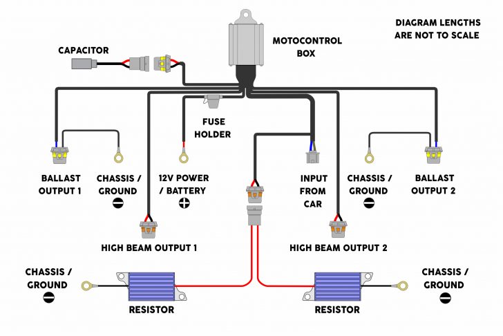 Wiring Harness For Suzuki Samurai | Wiring Library - Mopar Electronic ...