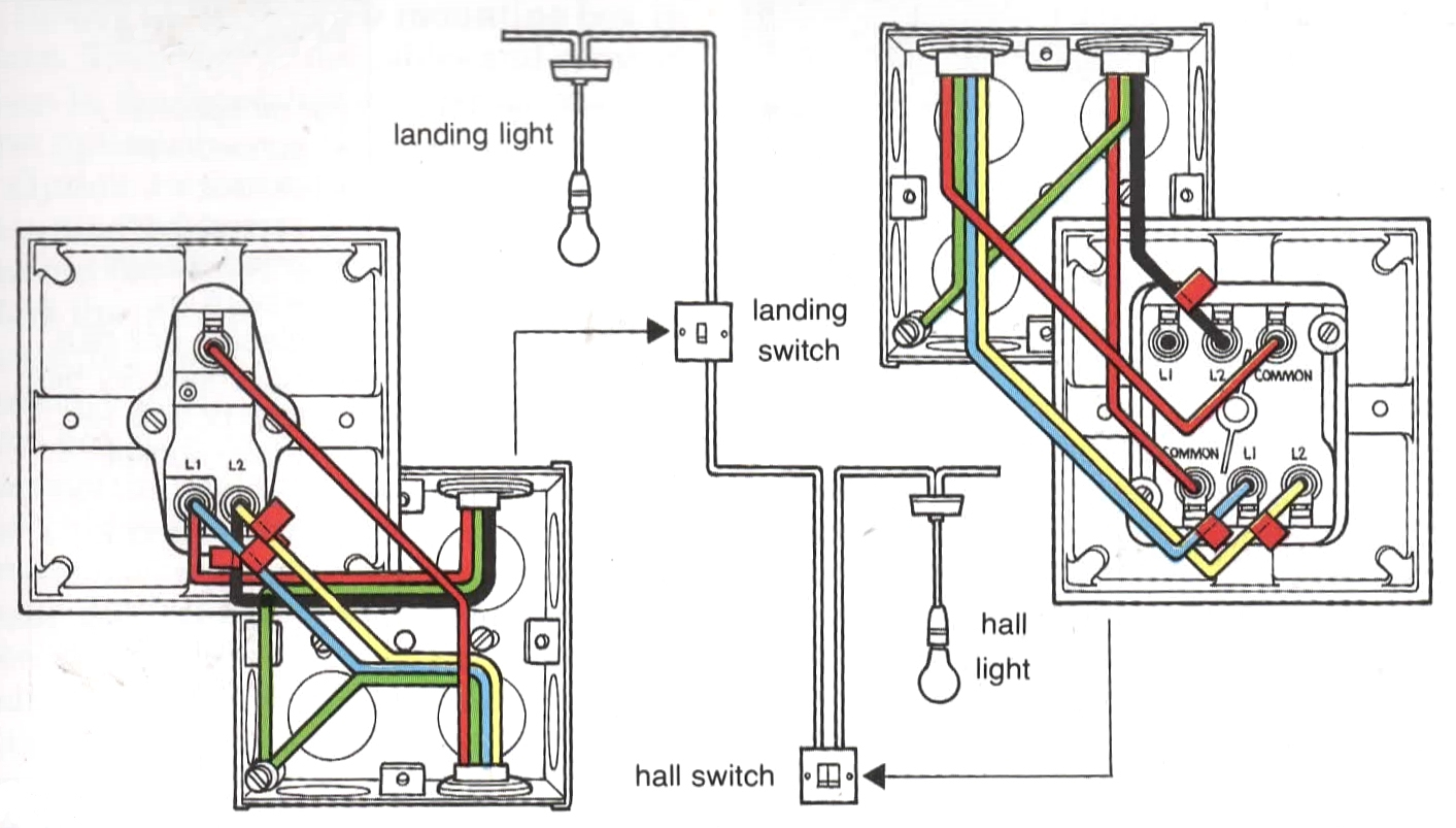 Wiring Light Switch Or Dimmer - Wiring Diagram Light Switches