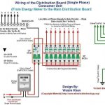 Wiring Of The Distribution Board From Energy Meter To The Consumer Unit   Single Phase House Wiring Diagram