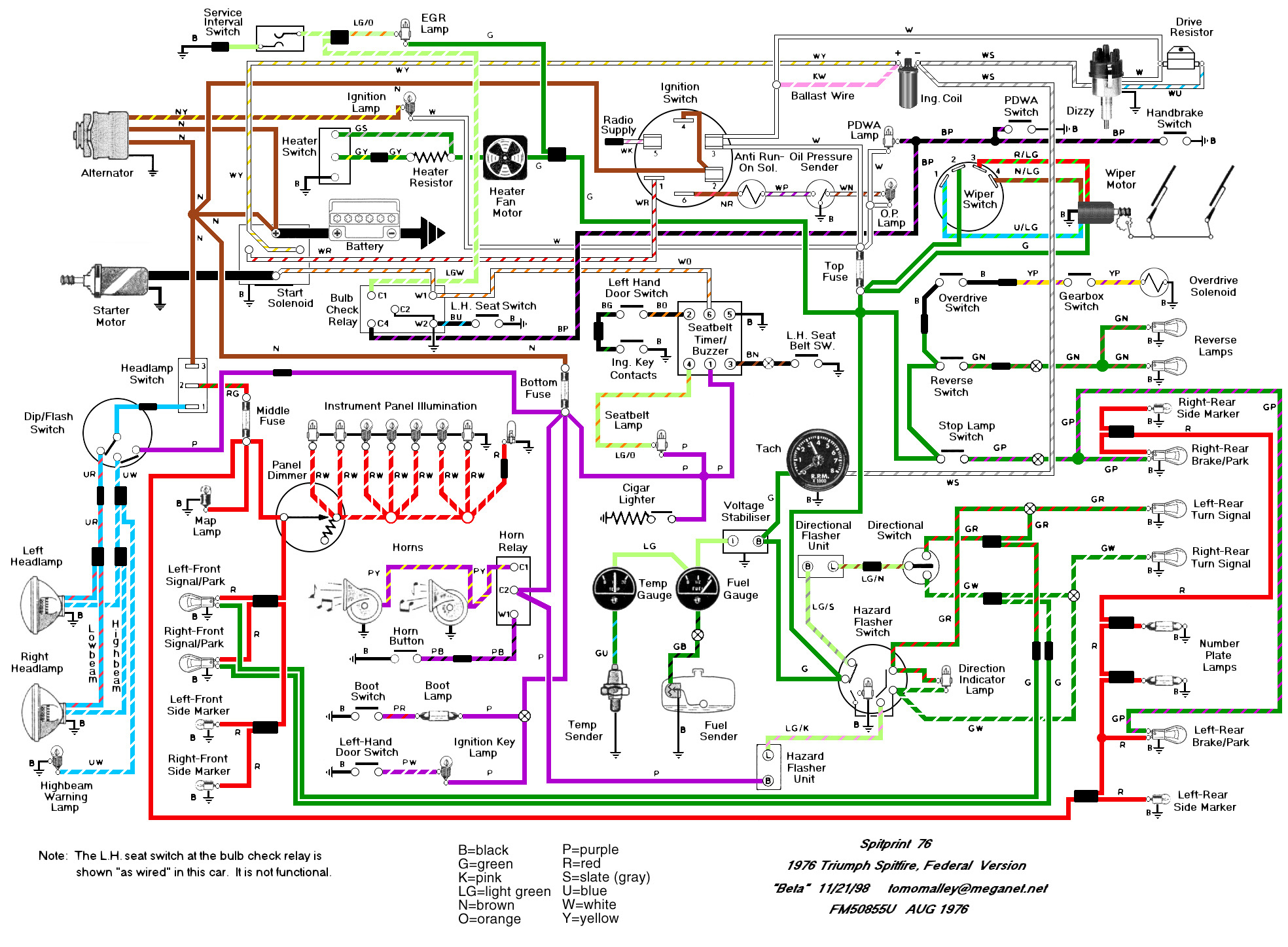 Wiring Schematics And Diagrams - Triumph Spitfire, Gt6, Herald - Wiring Diagram For