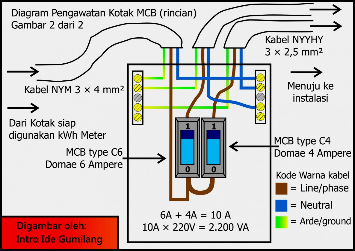 Wiring Up Shed Consumer Unit - Wiring Diagrams - Wiring A Shed Diagram