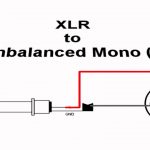 Wiring Xlr 2 Mono A   Youtube   Xlr Wiring Diagram