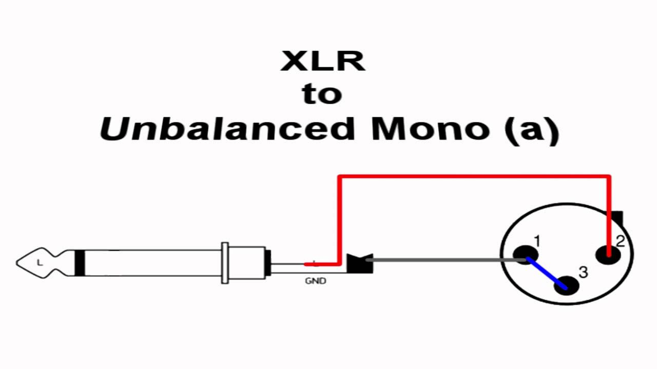 Wiring Xlr 2 Mono A - Youtube - Xlr Wiring Diagram