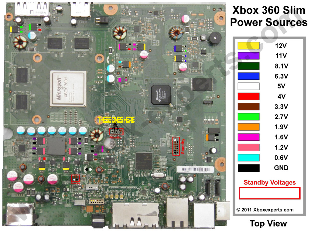 Xbox 360 Slim Diagram - Wiring Diagrams Click - Xbox 360 Power Supply Wiring Diagram