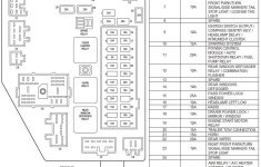 Xj Fuse Box | Wiring Diagram - 2005 Jeep Grand Cherokee Radio Wiring Diagram