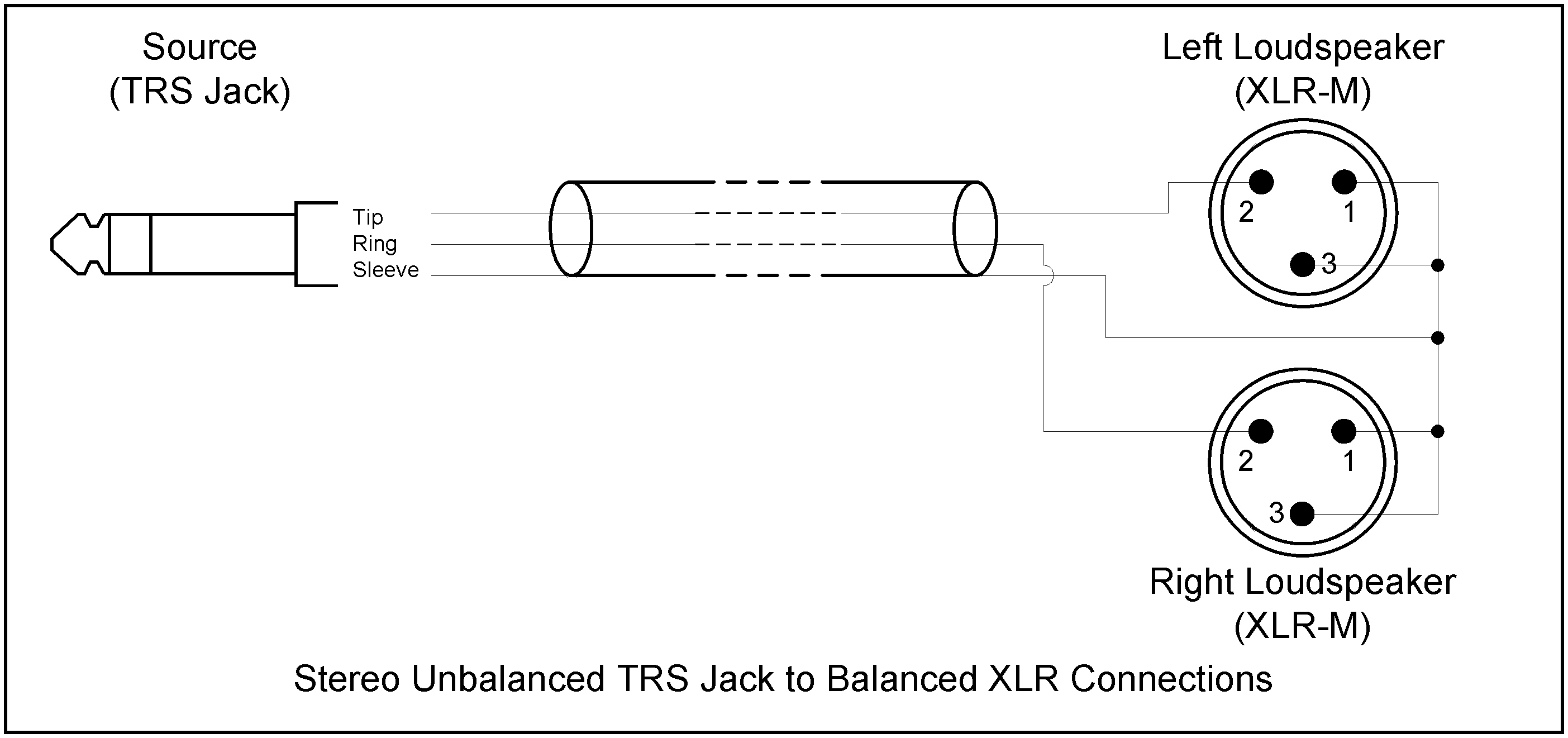 Xlr Plug Wiring Diagram | Wiring Diagram - Xlr To Mono Jack Wiring Diagram