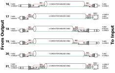 Xlr Wire Diagram | Wiring Diagram – Xlr Wiring Diagram
