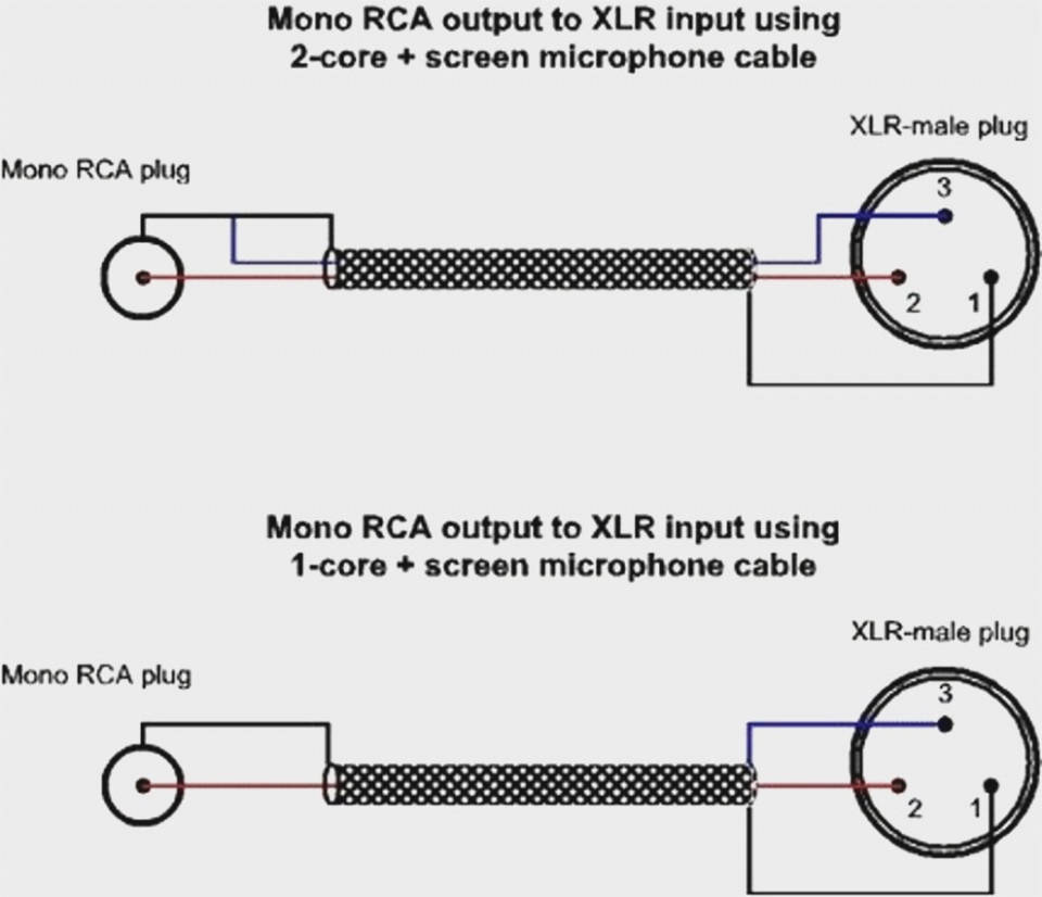 Xlr Wiring Diagram Pdf | Best Wiring Library - Xlr Wiring Diagram Pdf