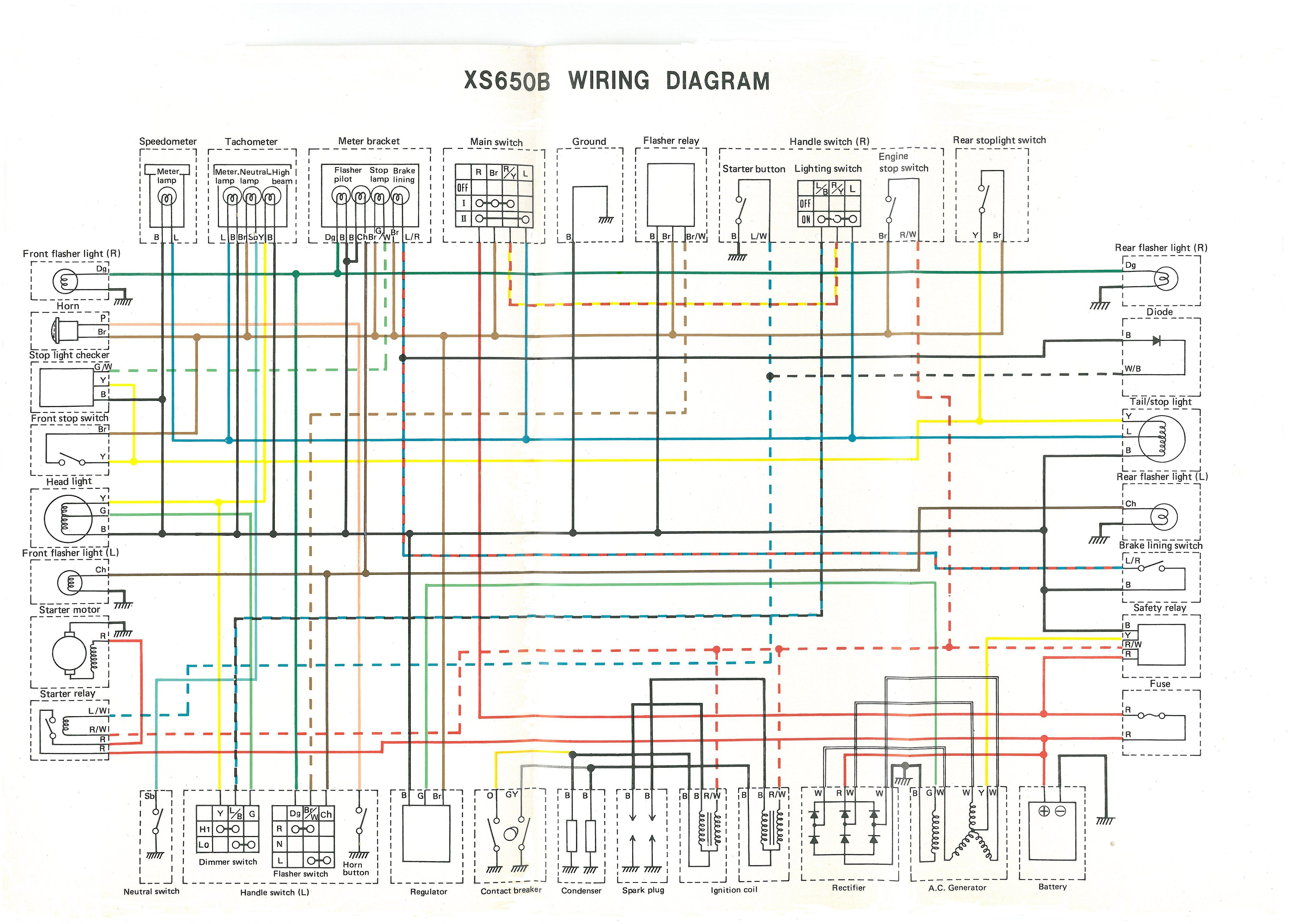 Xs650: 75 Xs-B 76 Xs-C Wiring Diagram | Thexscafe - Xs650 Wiring Diagram
