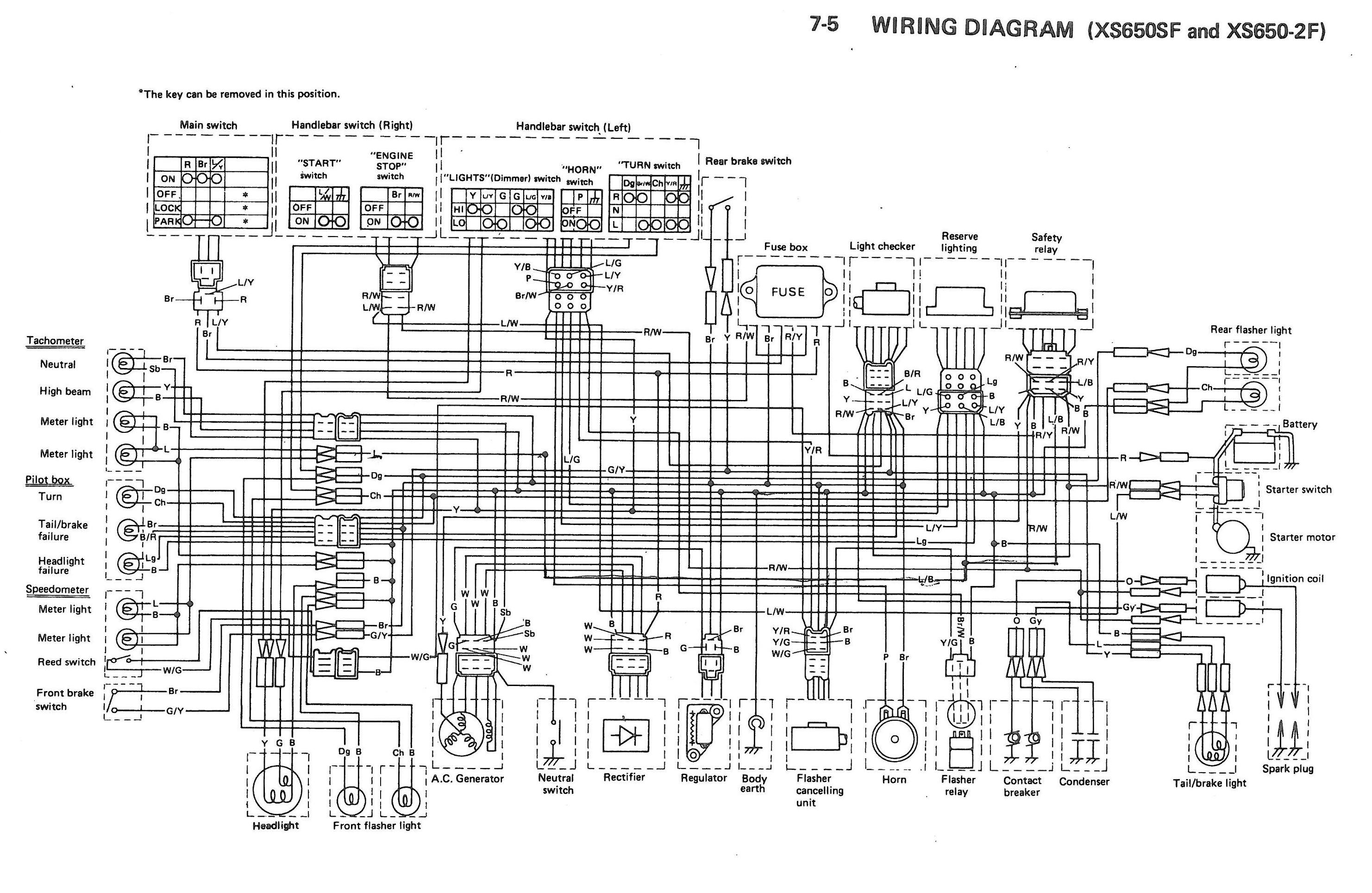 Xs650: 79 Xs650Sf/2F Wiring Diagrams | Thexscafe - Xs650 Wiring Diagram