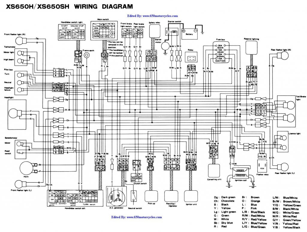 Xs650 Chopper Wiring Diagrams - Xs650 Wiring Diagram | Wiring Diagram