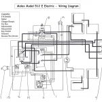 Yamaha G16 Golf Cart Wiring Diagram Electric | Wiring Diagram   Yamaha Golf Cart Wiring Diagram