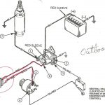 Yamaha Outboard Ignition Switch Wiring Diagram   Trusted Wiring   Yamaha Outboard Wiring Diagram Pdf