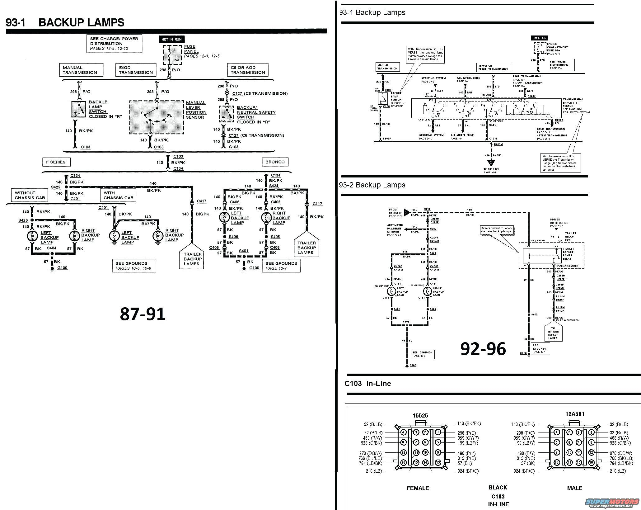Yamaha Outboard Wiring Diagram Pdf | Wiring Diagram - Yamaha Outboard Wiring Diagram Pdf