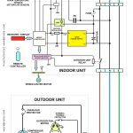 York Air Handler Wiring Schematic | Wiring Diagram   York Air Handler Wiring Diagram