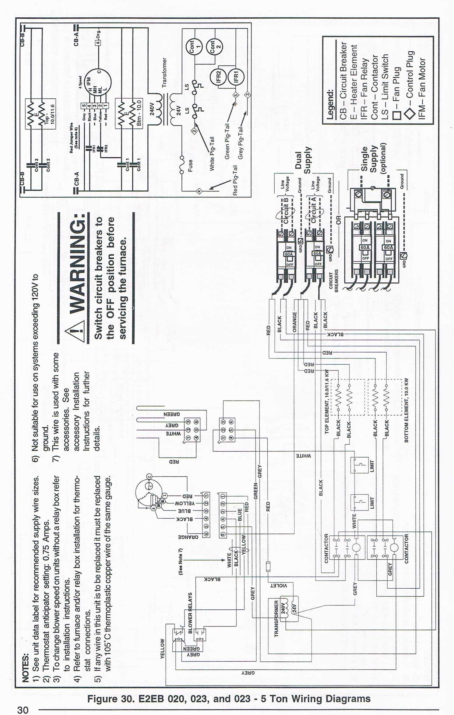 York Heat Pump Wiring Diagrams Readingrat Net In For Diagram Goodman - Electric Furnace Wiring Diagram